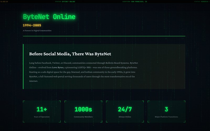 Screenshot of the bytenet.com homepage